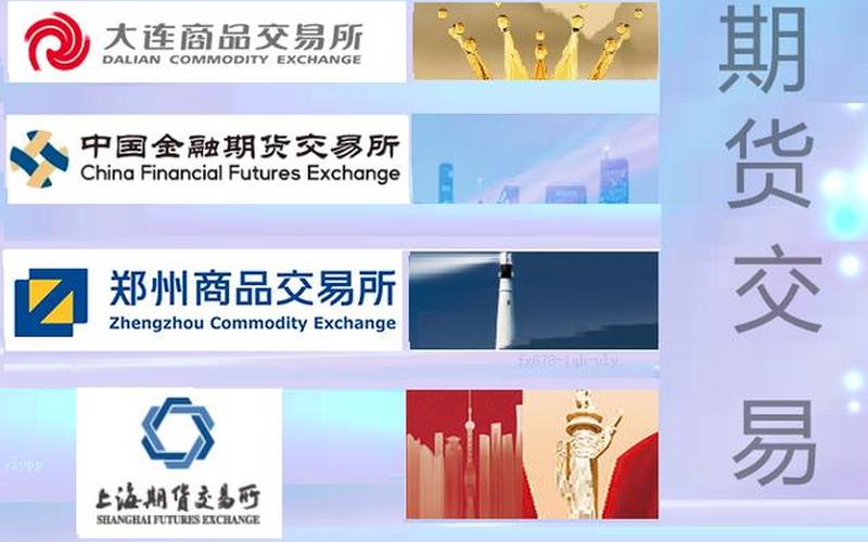 国际期货,中国国际期货-第1张图片-金银屋 国际期货,中国国际期货-第1张图片-金银屋