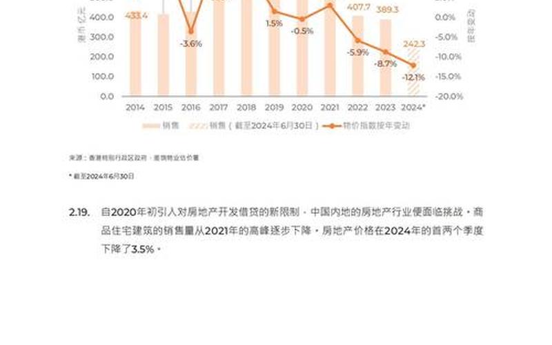 时代邻里股息分析，时代邻里股息分析报告-第1张图片-金银屋