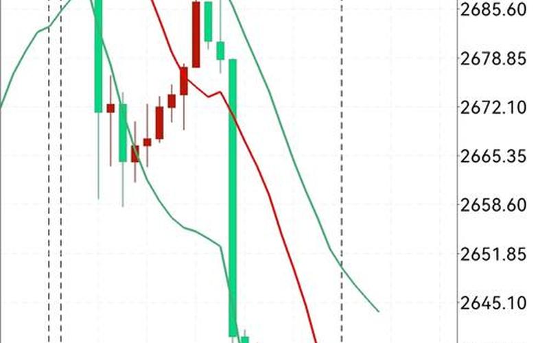 黑天鹅之后的中国股市行情-第1张图片-金银屋