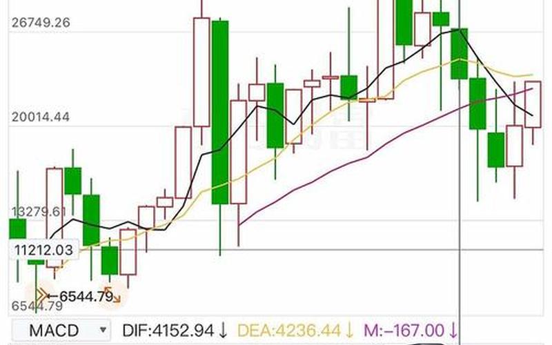 恒生指数最新资讯 香港恒生指数股票-第1张图片-金银屋
