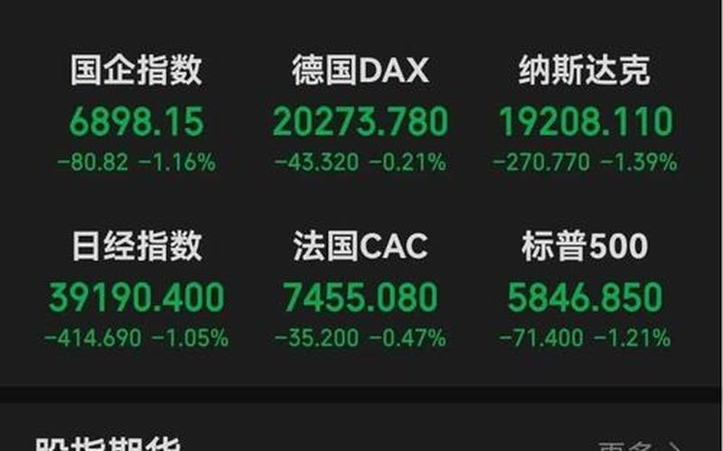 沪深配资炒股行情瓦格纳美国支队-第1张图片-金银屋