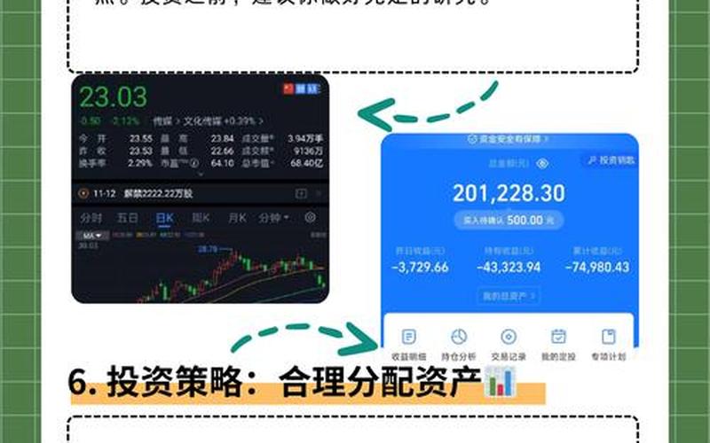 创业板股票配资为什么不能买-第1张图片-金银屋