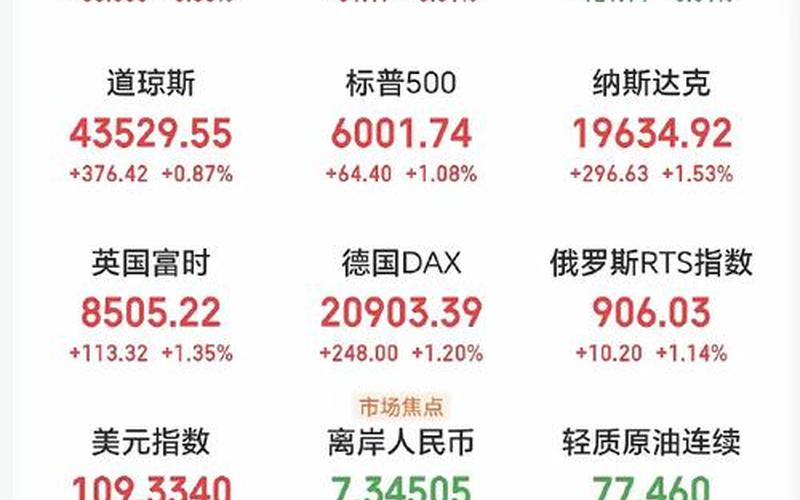 经济大危机的德国股票配资行情-第1张图片-金银屋