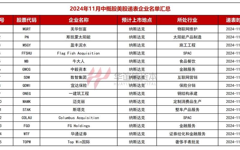 国内炒美股港股-第1张图片-金银屋 国内炒美股港股-第1张图片-金银屋