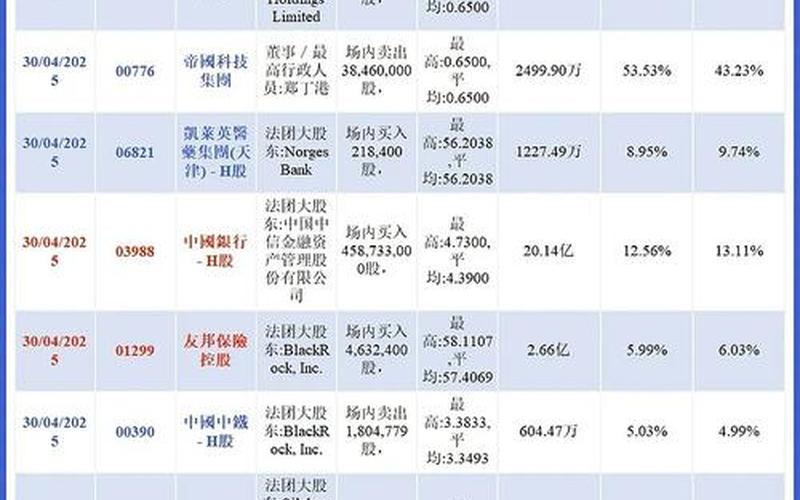 恒生指数开盘价公布时间，恒生指数代码-第1张图片-金银屋