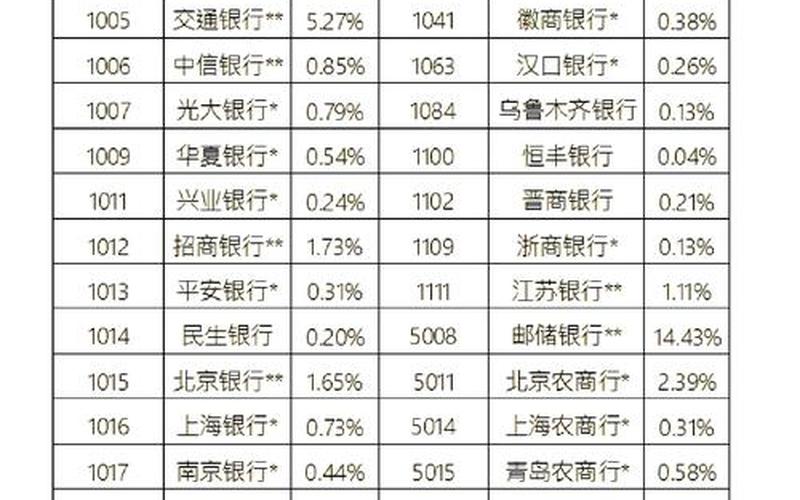 10月电子储蓄国债-第1张图片-金银屋
