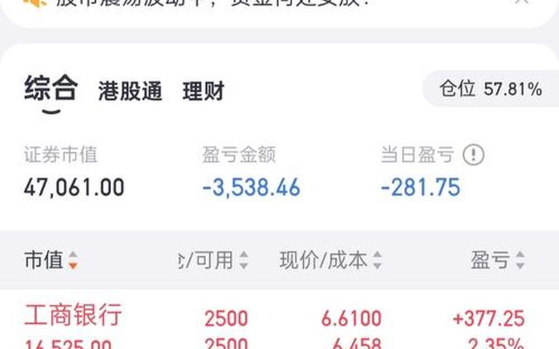 发行股票购买资产-第1张图片-金银屋