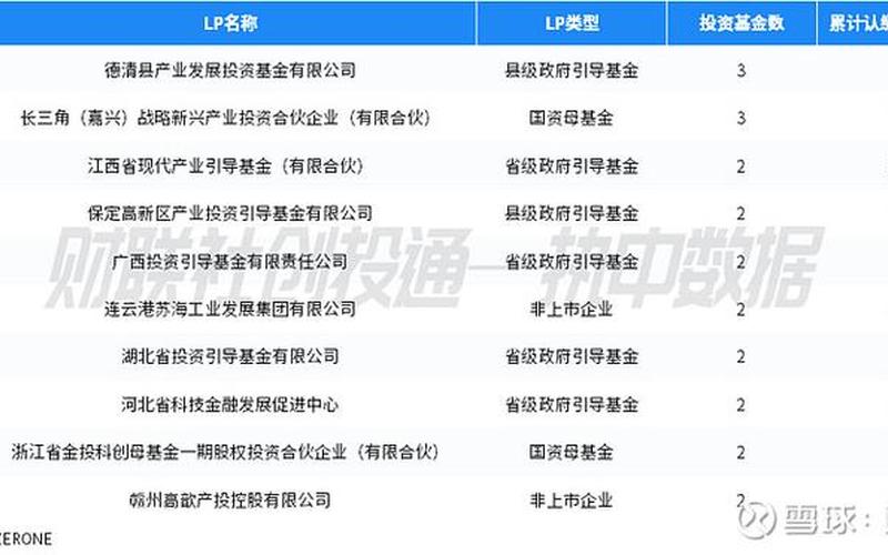 北京私募股权投资基金协会(2014中国股权投资展望)-第1张图片-金银屋 北京私募股权投资基金协会(2014中国股权投资展望)-第1张图片-金银屋