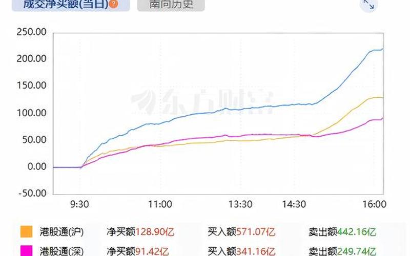 恒生指数地产板块（恒生指数都有哪些公司）-第1张图片-金银屋