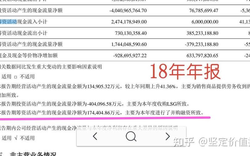 汤臣倍健 股票:市场表现与未来走势分析-第1张图片-金银屋 汤臣倍健 股票:市场表现与未来走势分析-第1张图片-金银屋