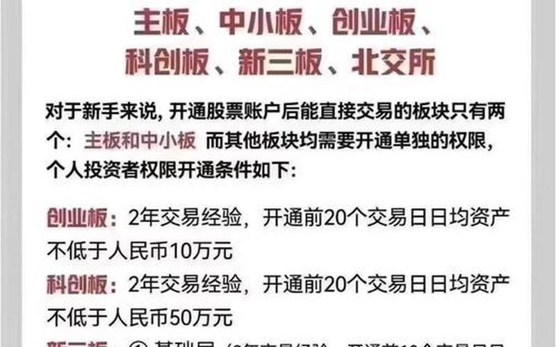 新三板股票交易开户-第1张图片-金银屋
