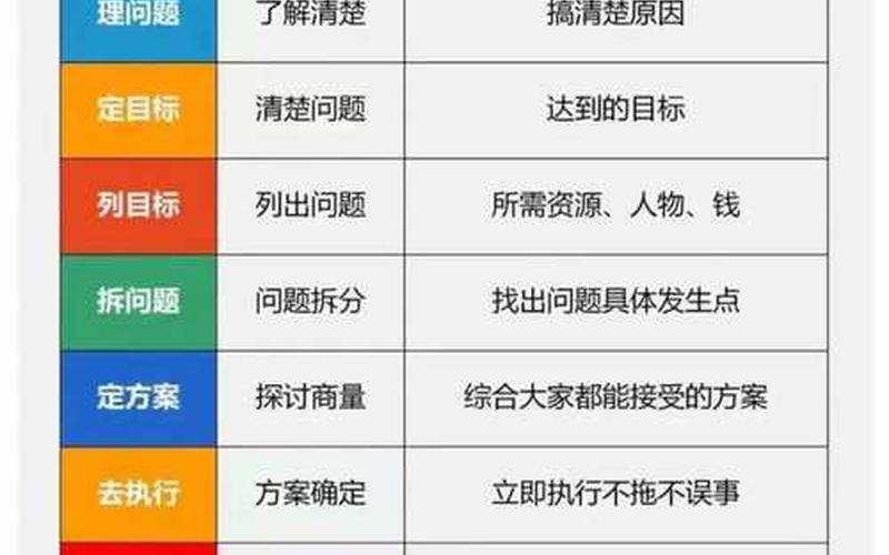 恒生指数思维模式,如何改变思维模式-第1张图片-金银屋 恒生指数思维模式,如何改变思维模式-第1张图片-金银屋