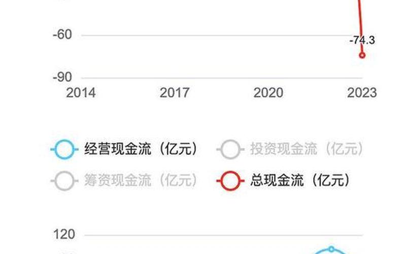 分析汾酒炒股配资行情-第1张图片-金银屋 分析汾酒炒股配资行情-第1张图片-金银屋