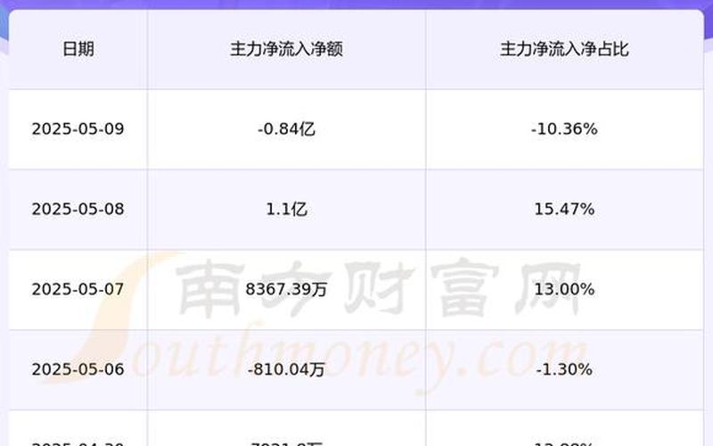 大千生态的炒股配资行情-第1张图片-金银屋 大千生态的炒股配资行情-第1张图片-金银屋