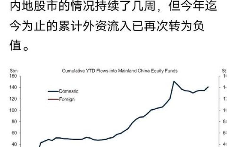 股票成本价成负数-第1张图片-金银屋
