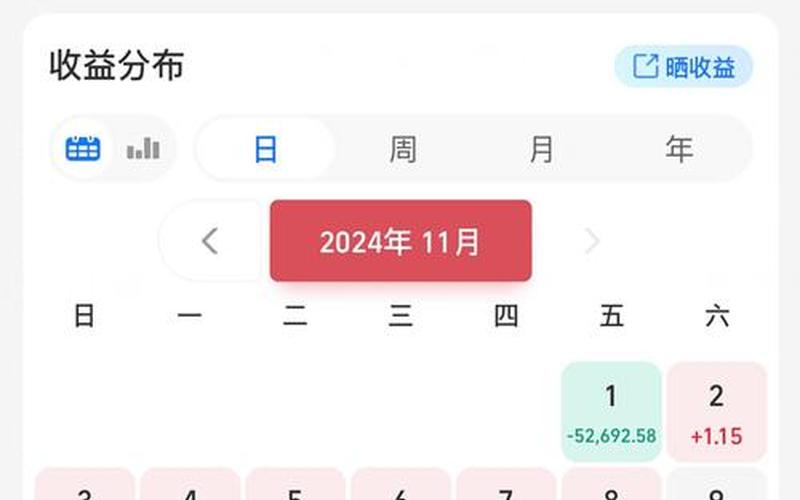 跟着北上资金买股票配资成功率(同花顺怎么买股票配资)-第1张图片-金银屋 跟着北上资金买股票配资成功率(同花顺怎么买股票配资)-第1张图片-金银屋