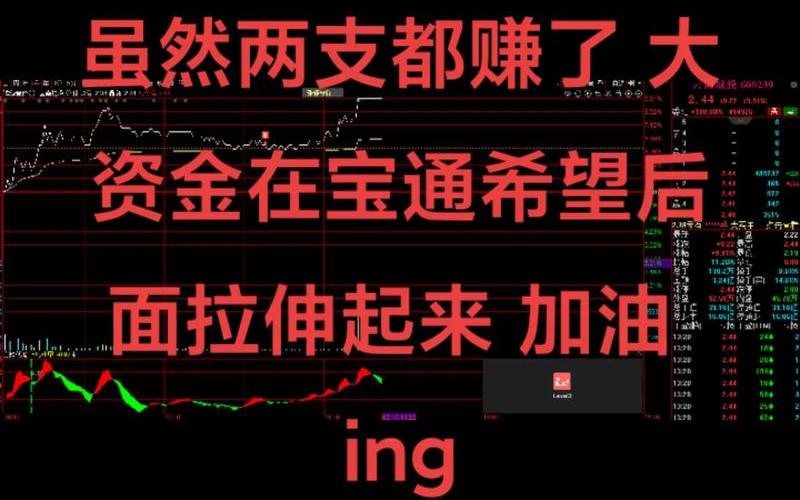 男性投资者秘诀：快速学会股票交易技巧-第1张图片-金银屋