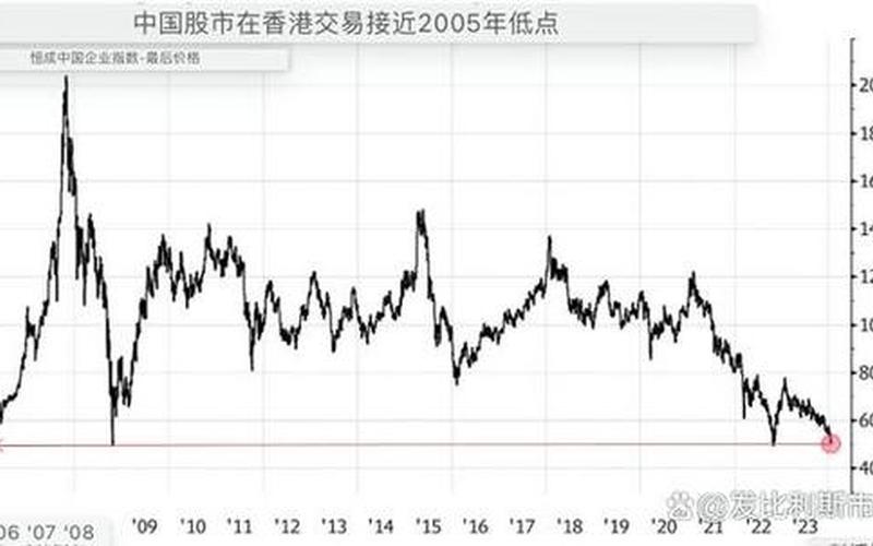 十大股票配资券商低价股市行情分析 低价股市行情分析报告-第1张图片-金银屋 十大股票配资券商低价股市行情分析 低价股市行情分析报告-第1张图片-金银屋