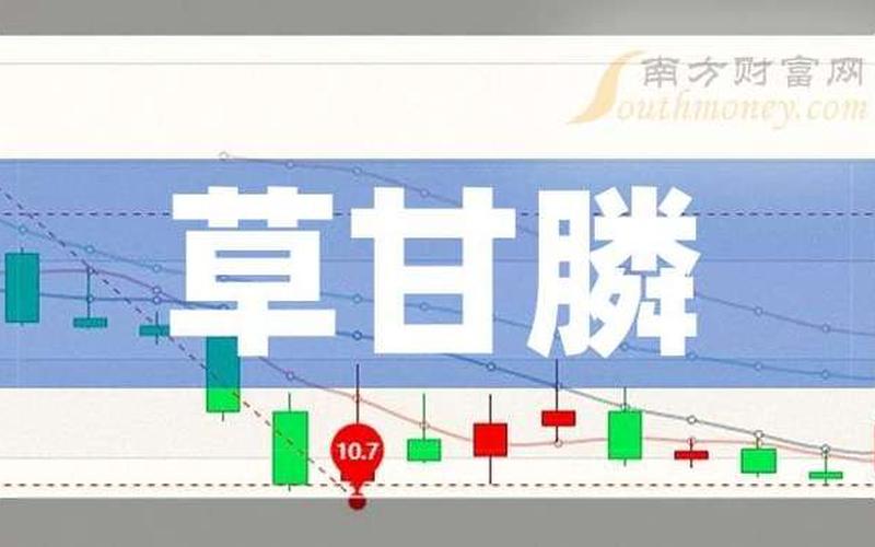 草甘膦有关的股票-第1张图片-金银屋