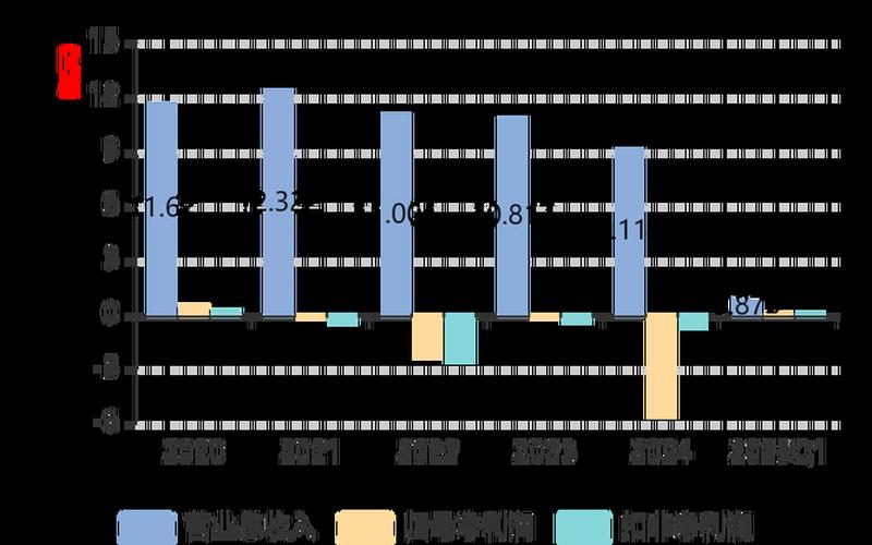 美利云的股市行情-第1张图片-金银屋 美利云的股市行情-第1张图片-金银屋