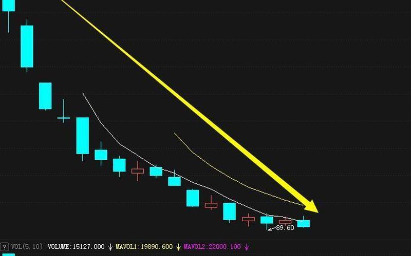 股市行情赛科希德-第1张图片-金银屋