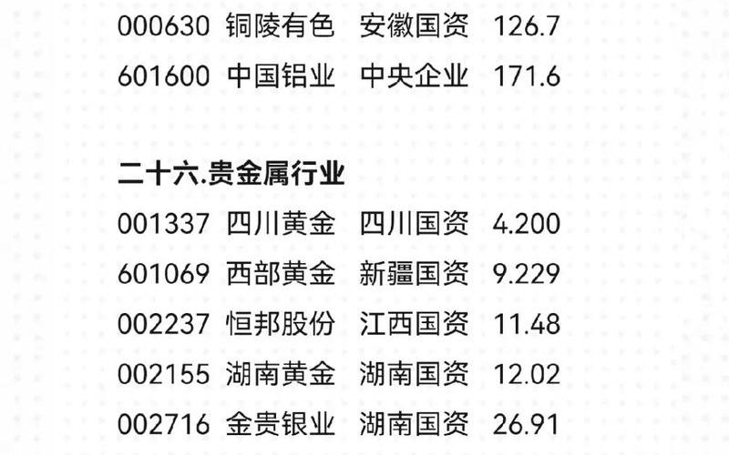 总股本和总市值（总股本和总市值一样吗）-第1张图片-金银屋