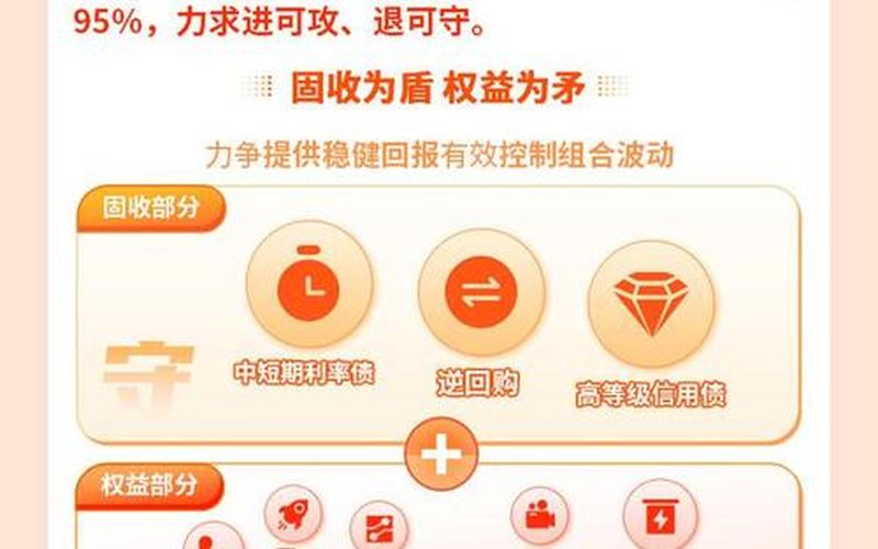 华商信用增强债券基金-第1张图片-金银屋