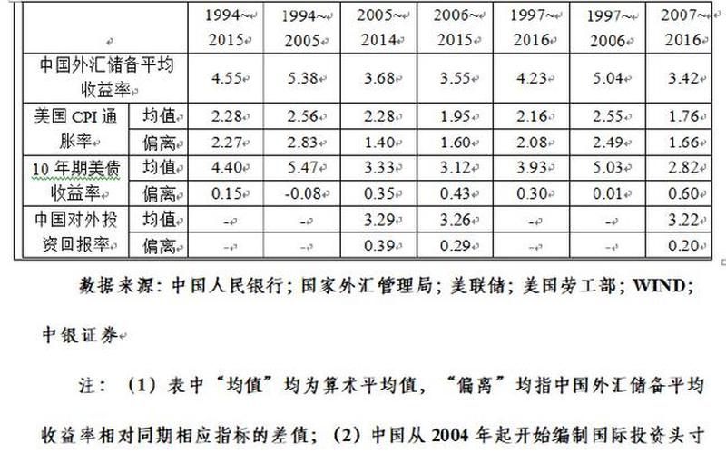 有价证券包括股票配资债券外汇等-第1张图片-金银屋