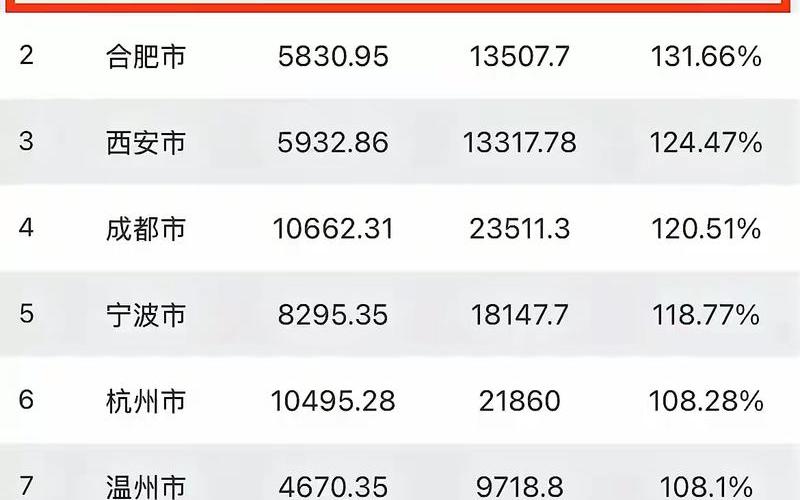 福州股票配资平台？爆A股三季度财务已出炉-第1张图片-金银屋