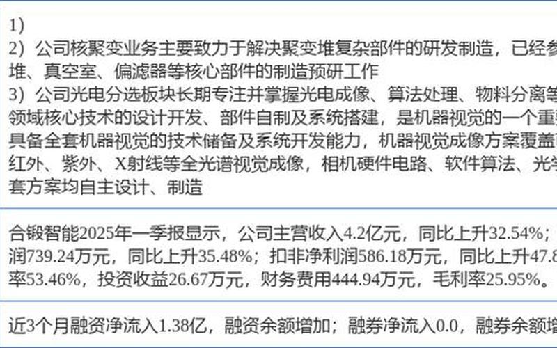 合锻智能的股票配资行情-第1张图片-金银屋