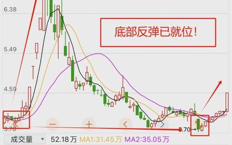中航精机股票，中航精机股票号-第1张图片-金银屋