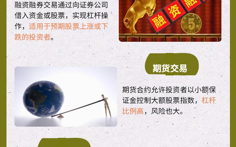 千层金金融网告诉您关于股票 配资杠杆的利弊-第1张图片-金银屋 千层金金融网告诉您关于股票 配资杠杆的利弊-第1张图片-金银屋