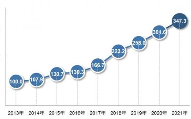 中关村指数网,中关村在线报价查询频道-第1张图片-金银屋 中关村指数网,中关村在线报价查询频道-第1张图片-金银屋