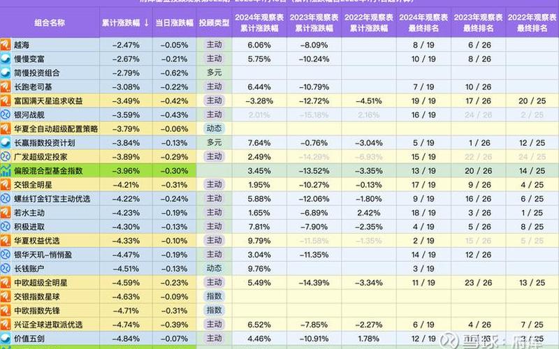 恒生指数与美股的相似度（恒生指数和A股大盘有什么联动）-第1张图片-金银屋