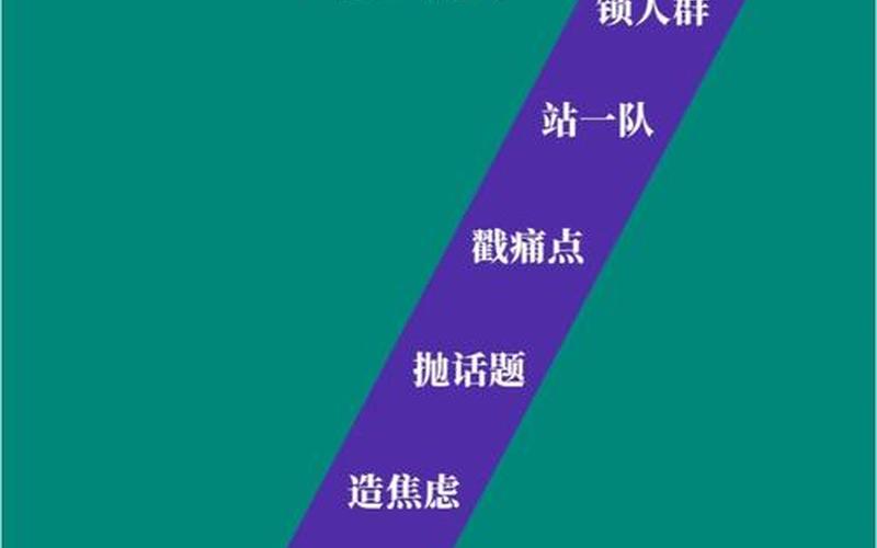 进行股指配资时投资者需要了解以下几个方面-第1张图片-金银屋