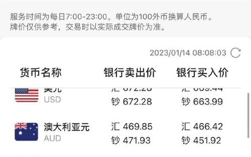 恒生指数与港币汇率危机，港币人民币换算-第1张图片-金银屋
