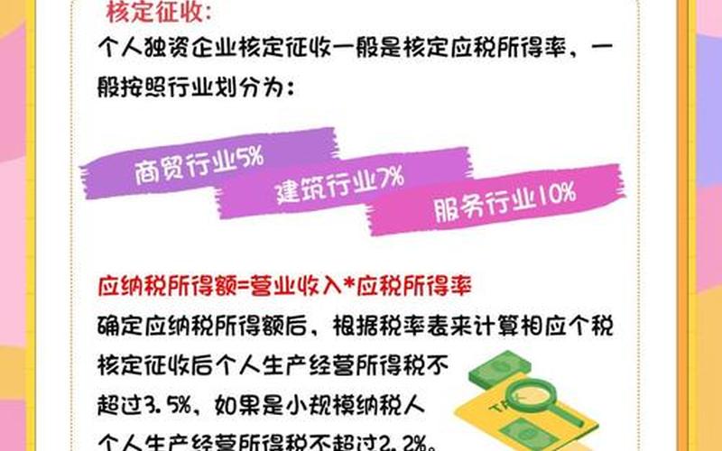 税法中股息红利计入，税法中股息红利计入什么-第1张图片-金银屋