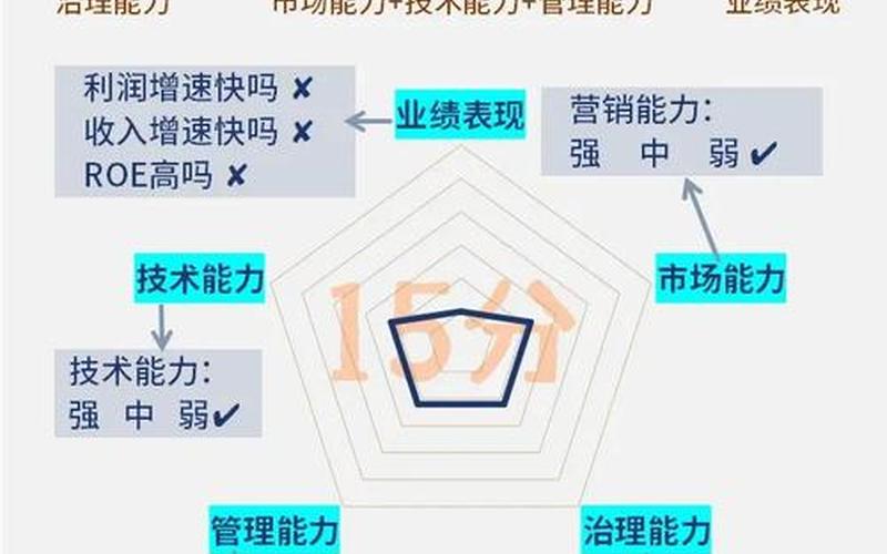 华英农业配资炒股配资分红：投资农业，收获分红-第1张图片-金银屋