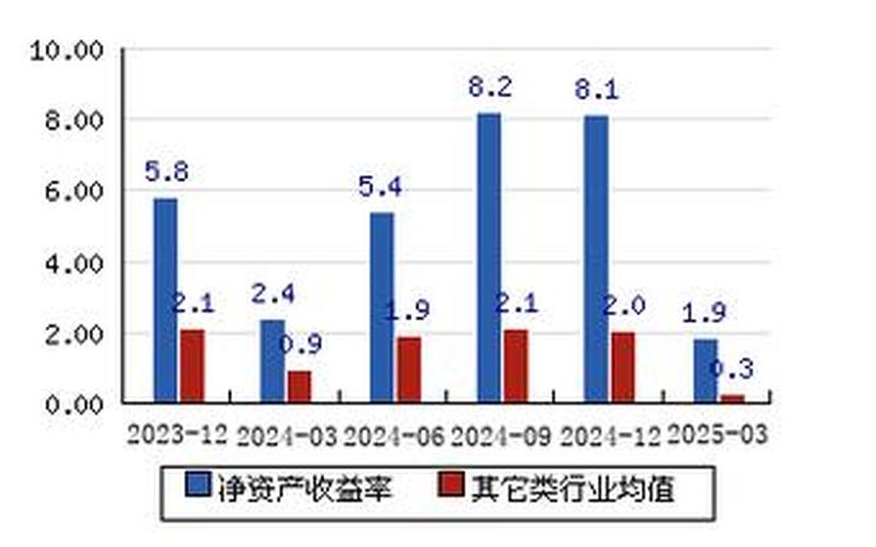 捷捷微电的炒股配资行情-第1张图片-金银屋 捷捷微电的炒股配资行情-第1张图片-金银屋
