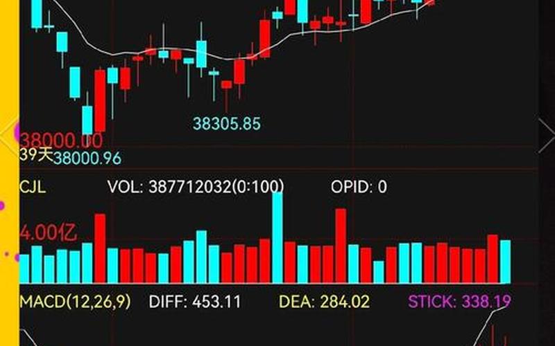 股市风云:手机搜狐社区-第1张图片-金银屋 股市风云:手机搜狐社区-第1张图片-金银屋
