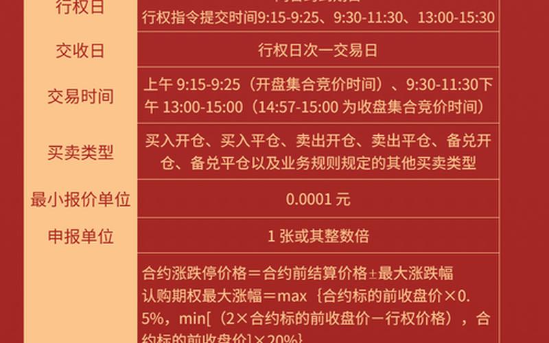 股市科创板开户条件-第1张图片-金银屋