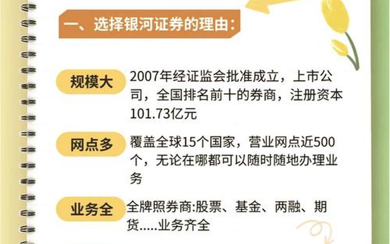 中国银河实盘配资开户券商-第1张图片-金银屋