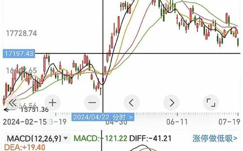 恒生指数和美股指数（恒生指数和A股大盘有什么联动）-第1张图片-金银屋