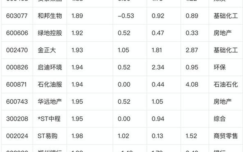 ST巴士股票配资(二三四五股票配资)-第1张图片-金银屋 ST巴士股票配资(二三四五股票配资)-第1张图片-金银屋