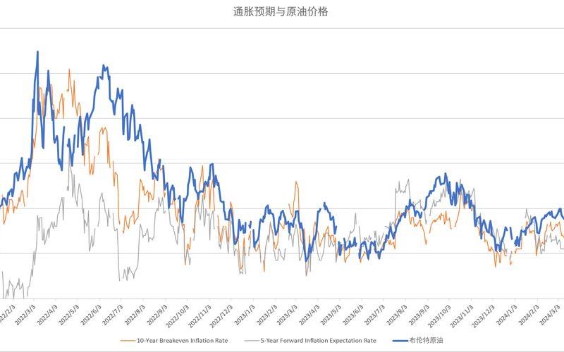 美元指数和恒生指数关系 影响恒生指数走势的因素有哪些-第1张图片-金银屋