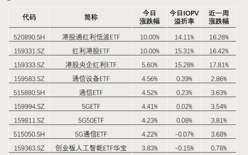 股票配资一年可以停牌几次-第1张图片-金银屋