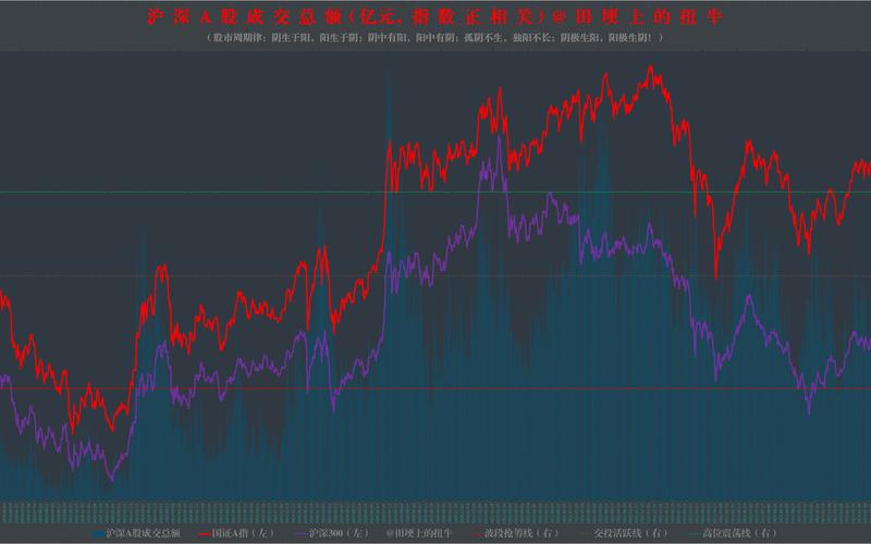 配资炒股行情指数型大盘股-第1张图片-金银屋 配资炒股行情指数型大盘股-第1张图片-金银屋