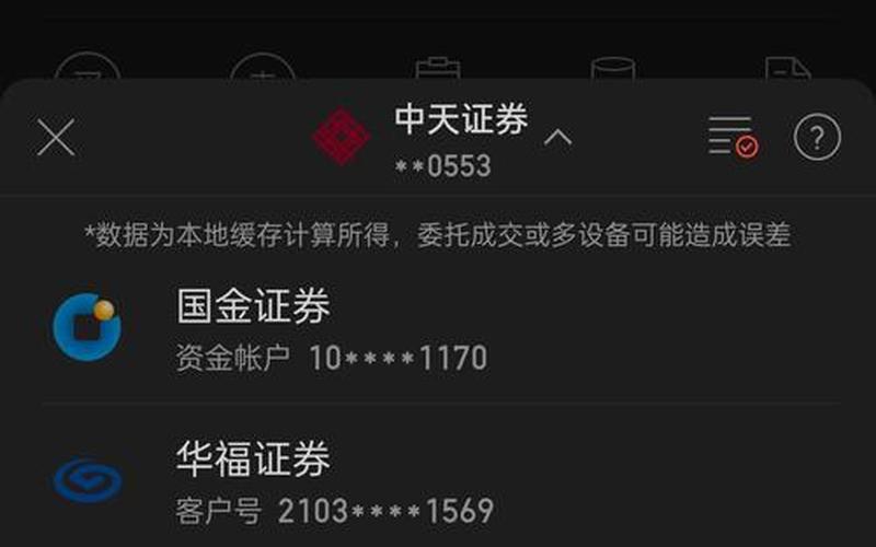 澳狮环球的股票配资行情-第1张图片-金银屋