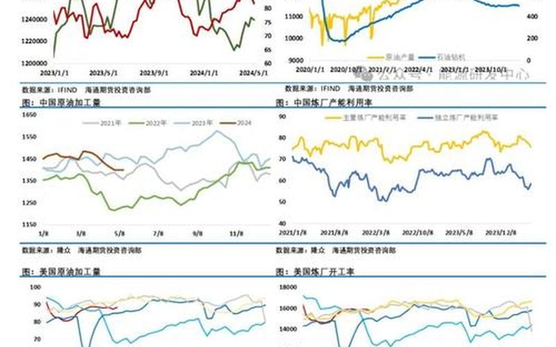 原油期货上市时间-第1张图片-金银屋