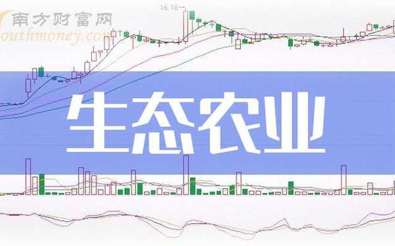 哪些农业股是农业股的龙头-第1张图片-金银屋